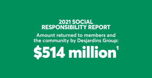 Social Responsibility report 2021